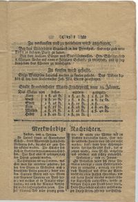 Innen S2 - REICHSSTADT WORMS WOCHEN BLATT VON 1781 ORIGINAL ZEITUNG